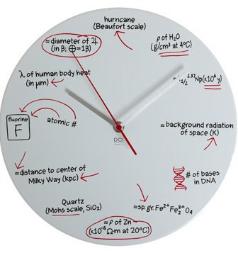 Science Geek Clock